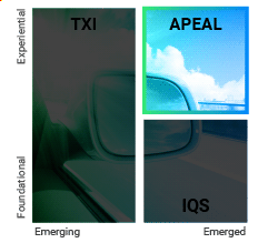 VQS Platform-EmailGraphic_APEAL_v5
