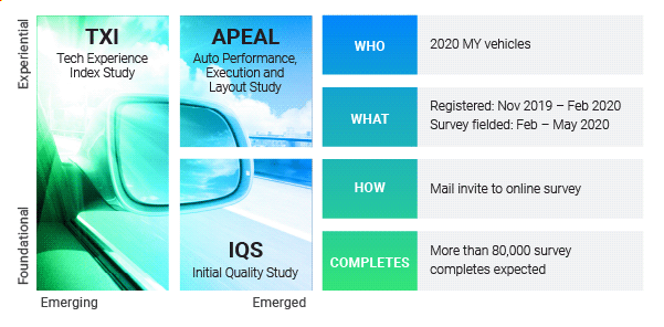 VQS Platform-EmailGraphic_v5