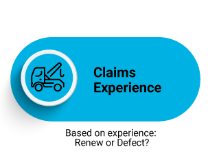 Claims Experience