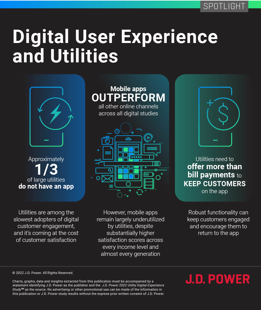 JD_Utility Digital Issues IG_v2_0816221024_1
