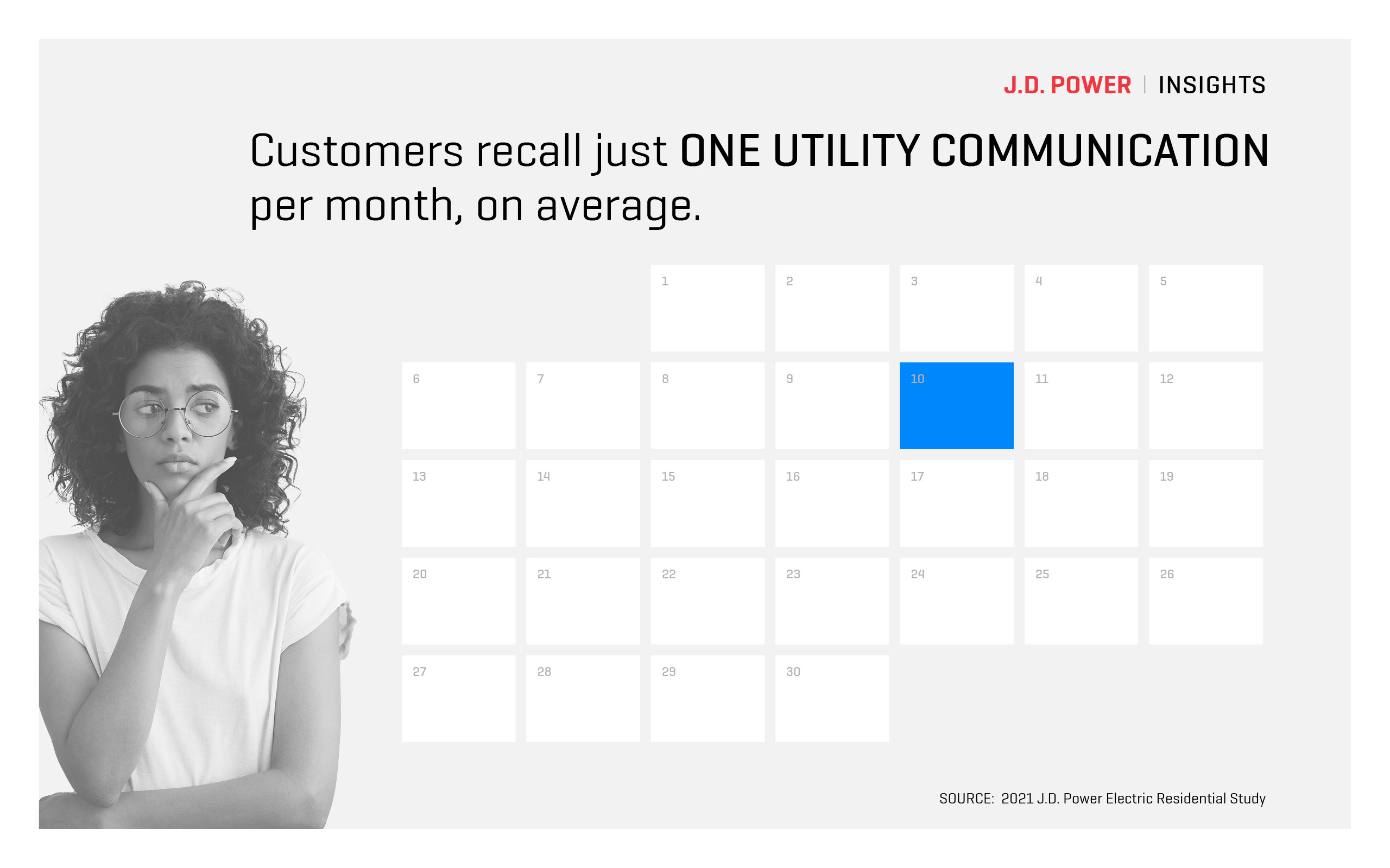 Utilities Infographics_4