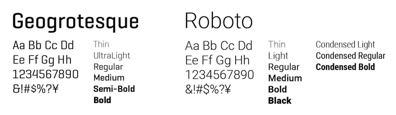Samples of the Geogrotesque and Roboto typeface weights.
